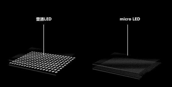 临夏县苹果手机维修分享什么时候会用上MicroLED屏？ 